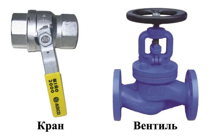 Что лучше: кран шаровый или вентиль